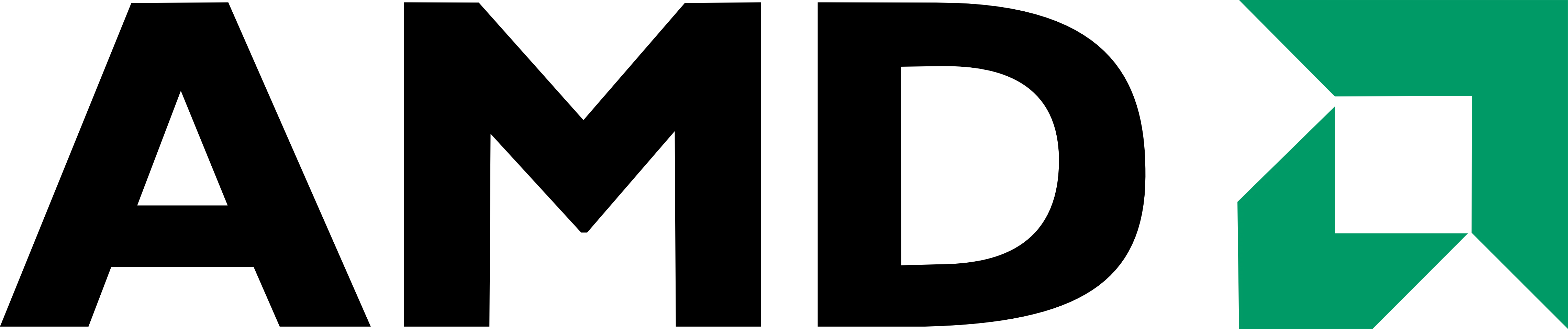 AMD