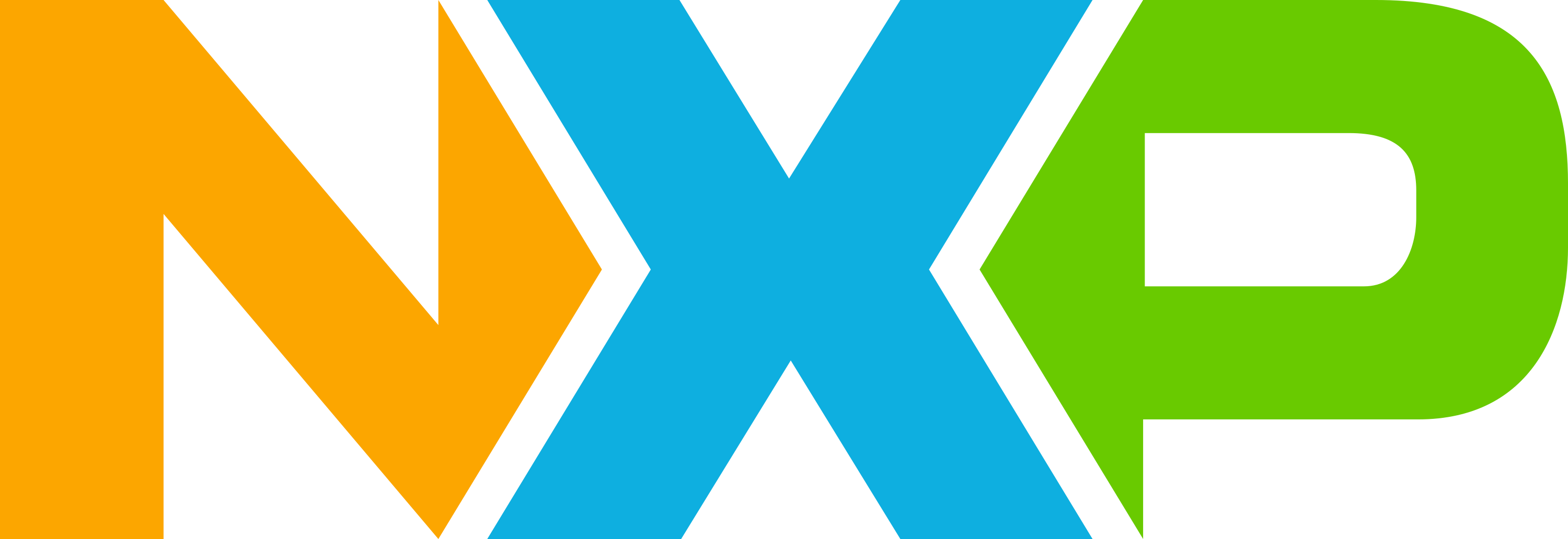 NXP